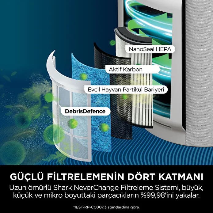 Shark NeverChange5 Max Clean Sense IQ Hava Temizleyicisi Beyaz