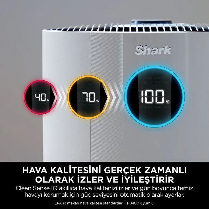 Shark NeverChange5 Max Clean Sense IQ Hava Temizleyicisi Beyaz - 3